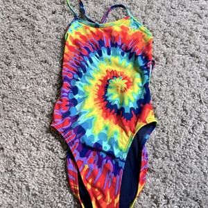 TYR WOMENS suit side 26